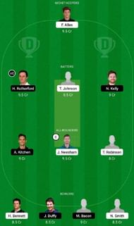 WF vs OV Dream11 Fantasy Tip #2